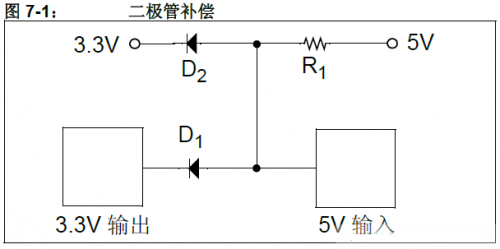 19种电压转换的电路设计方式