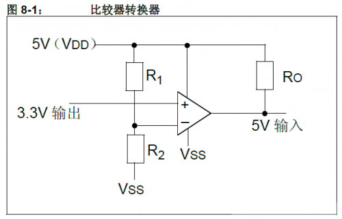 19种电压转换的电路设计方式