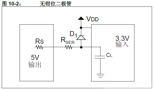 19种电压转换的电路设计方式