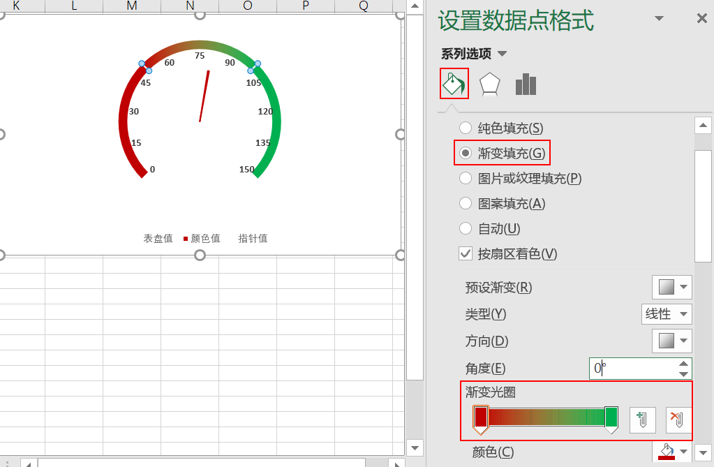 教你如何利用EXCEL制作动态仪表盘-CSDN博客