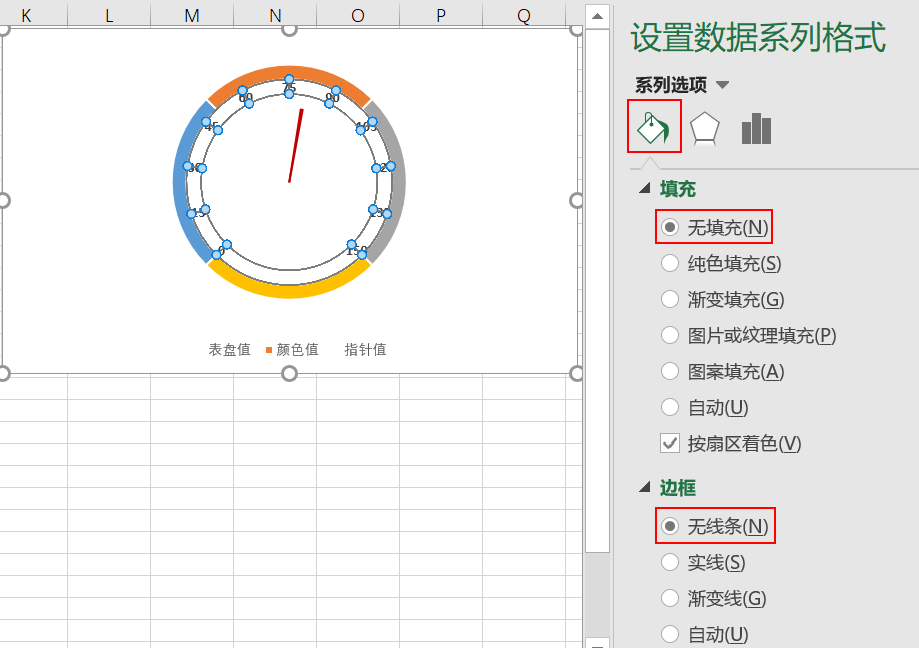 教你如何利用EXCEL制作动态仪表盘-CSDN博客