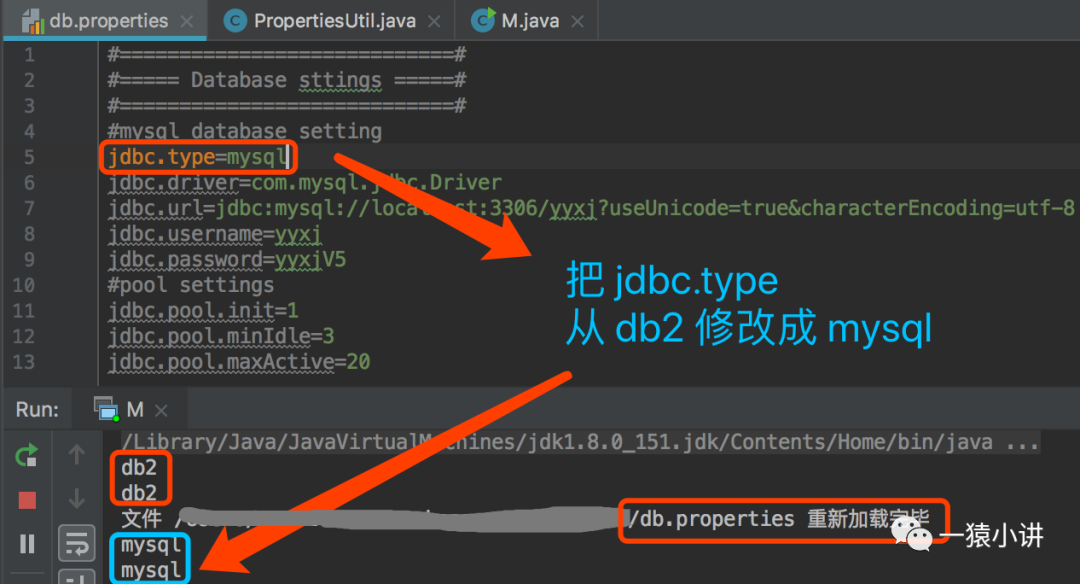 细数java项目中用过的配置文件 Properties篇 一猿小讲 Csdn博客
