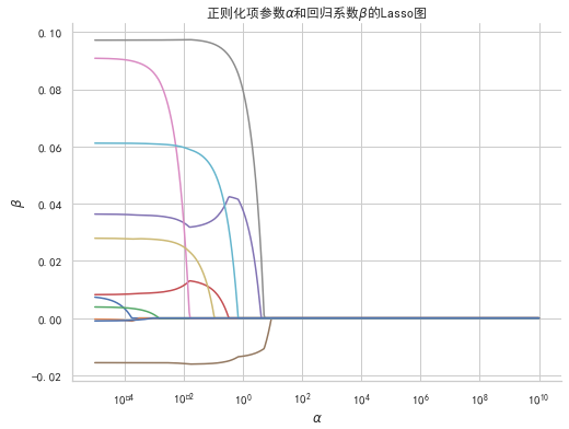 人口曲线回归_失踪人口回归图片