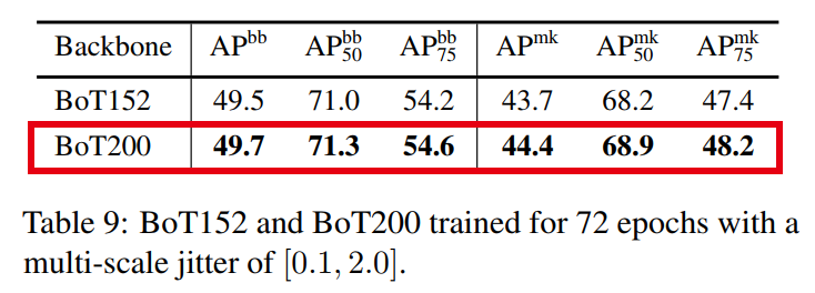 ImageNet