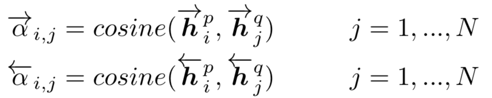 推荐姊妹篇：搜索中的深度匹配模型