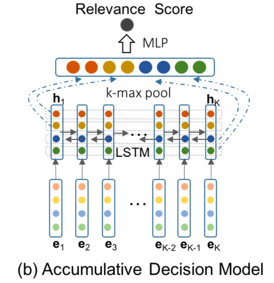 推荐姊妹篇：搜索中的深度匹配模型
