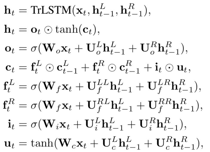 推荐姊妹篇：搜索中的深度匹配模型