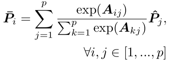 推荐姊妹篇：搜索中的深度匹配模型