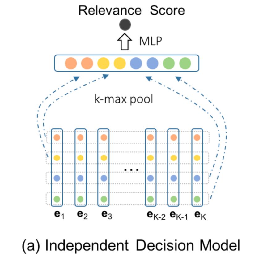 推荐姊妹篇：搜索中的深度匹配模型
