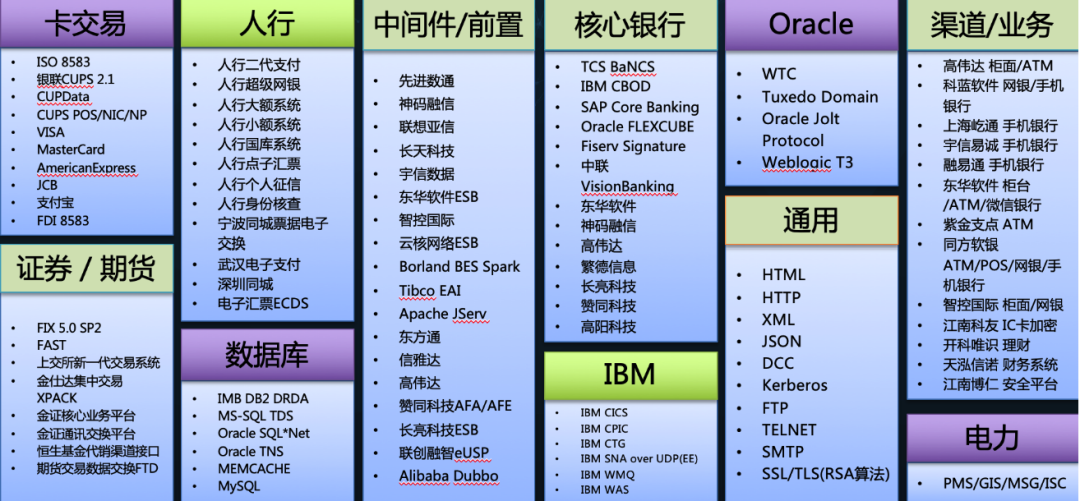 网络流量控制是什么原理_幸福是什么图片(3)