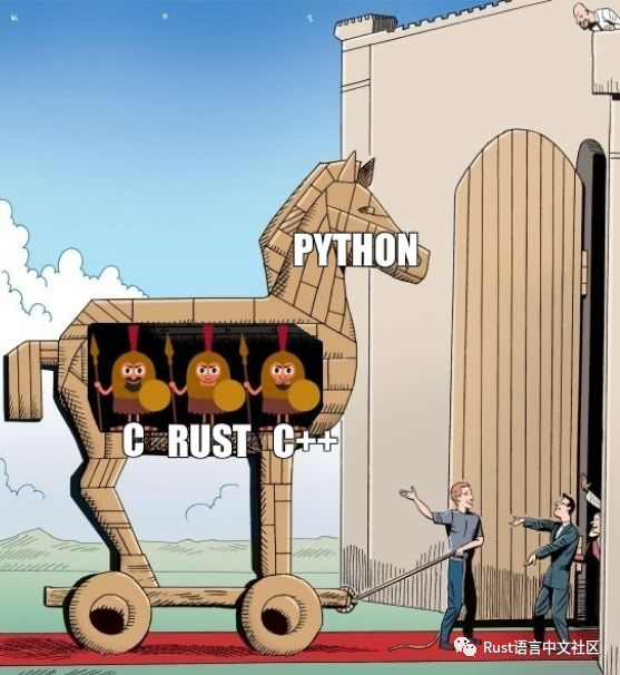 【Rust日报】2019-12-03 - 微软：我们在打造一个基于Rust的语言，用于安全编程