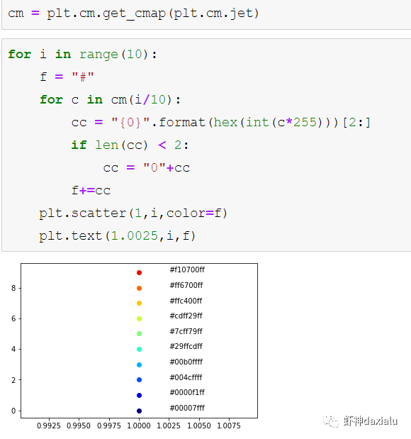 使用Numpy进行高程统计及可视化-CSDN博客