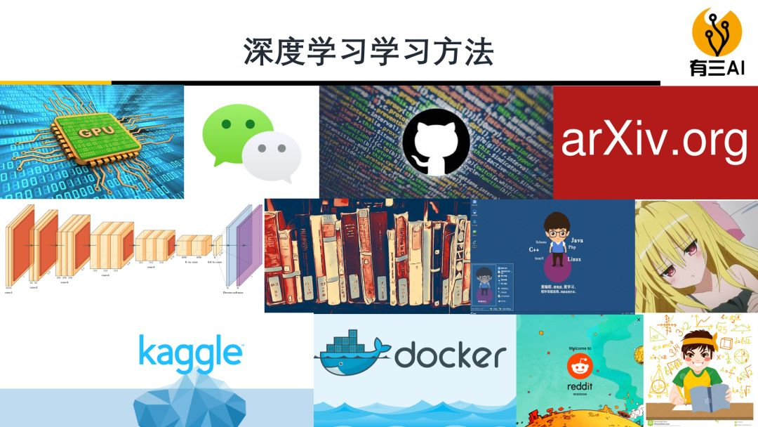 循序渐进,有三ai不得不看的技术综述 超过100篇核心干货