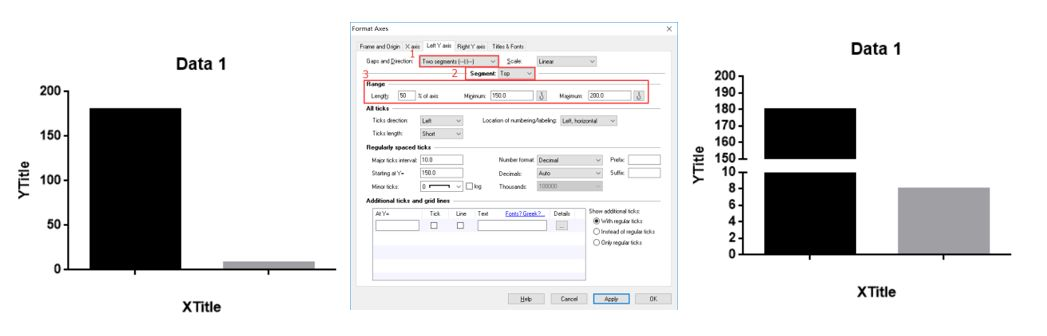 Graphpad，经典绘图工具初学初探-CSDN博客