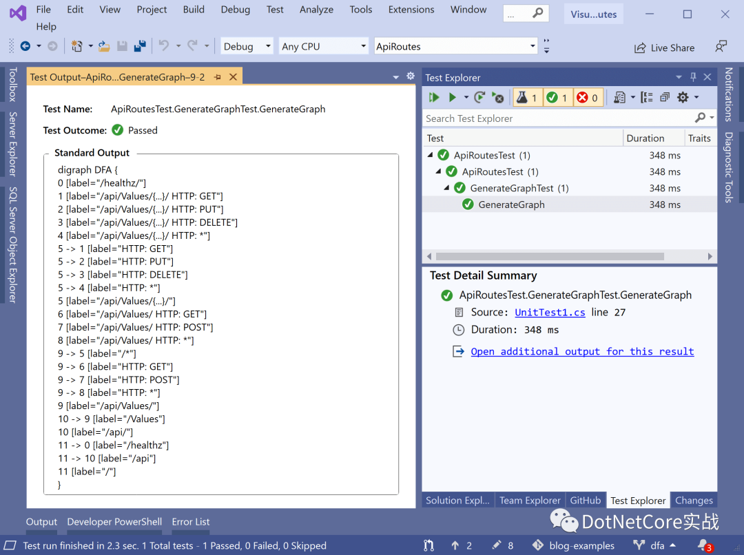 将终结点图添加到你的ASP.NET Core应用程序中