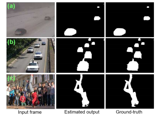 cvpr2020论文大盘点图像分割完整篇