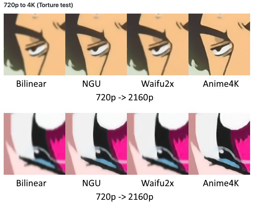 Anime4K：目前最热的开源实时动漫放大算法，Github上一周收获2600星！-CSDN博客