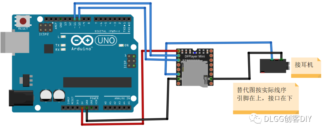 【arduino】DFPlayer Mini MP3音乐播放模块arduino音乐播放模块-CSDN博客