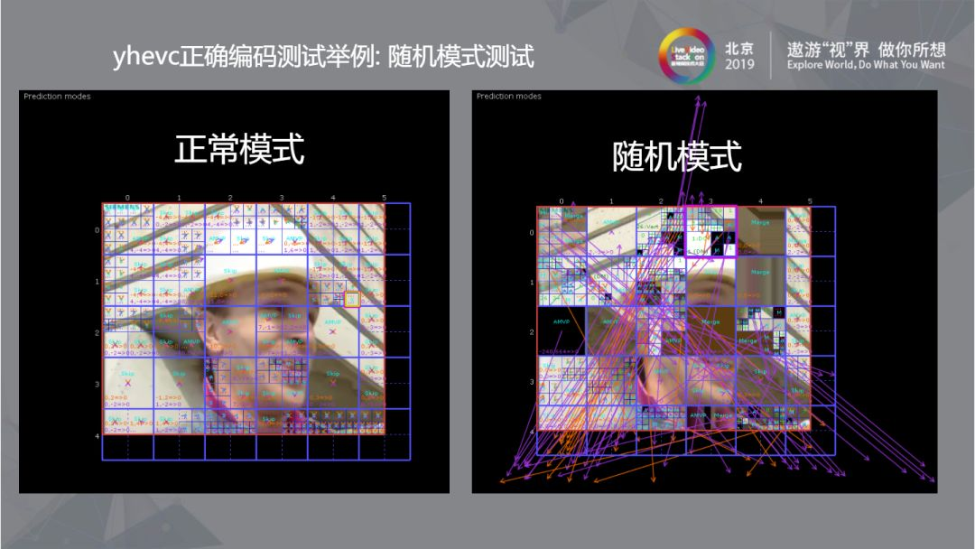  H 265 LiveVideoStack CSDN 