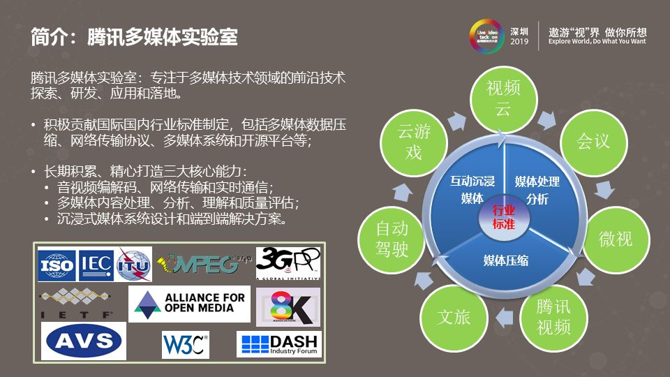 揭秘OpenCV图像旋转:原理、算法和实战应用
