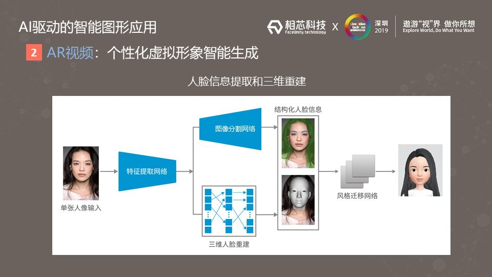 提取一项新中国人口迁移_学一项新本领手抄报(2)