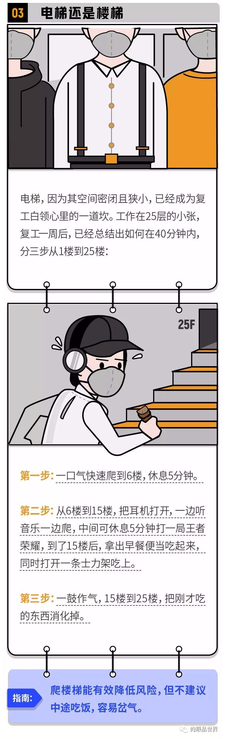 复工必读 上班生存指南 公众号 肉眼品世界的博客 Csdn博客