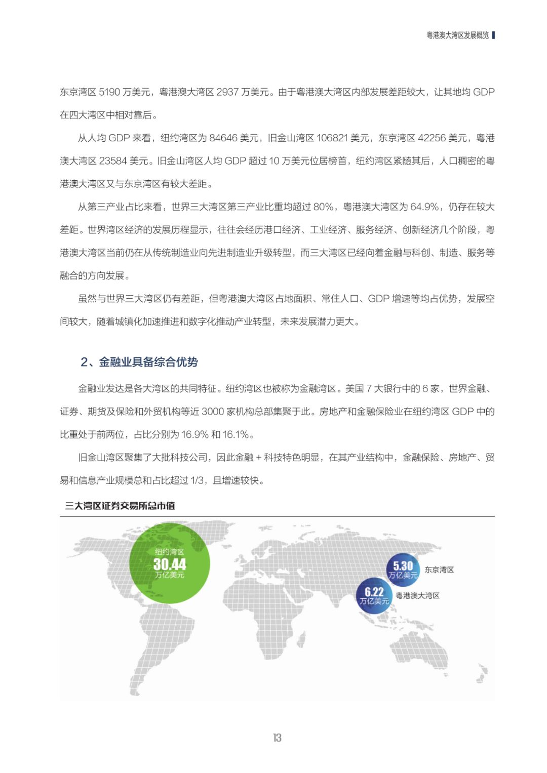 gdp链指数_指数函数图像(3)