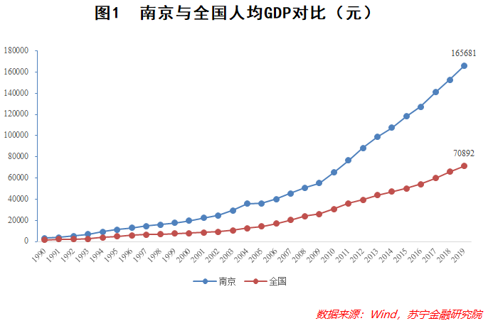 市前十gdp_排名前十微信头像图片