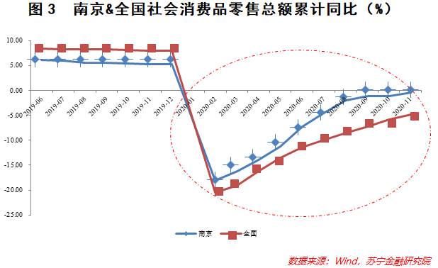 gdp南京2020_2020南京禄口机场图片