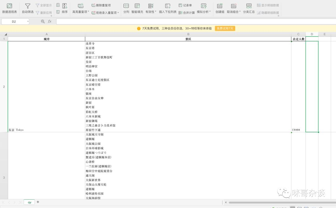 爬虫神器之PyQuery实用教程（二），50行代码爬取穷游网