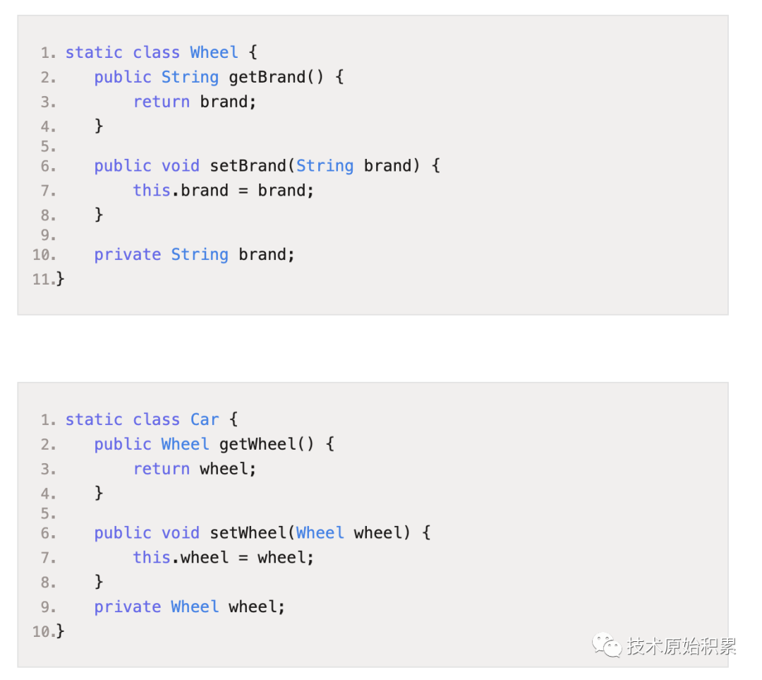 基于jdk8中optional写出可读性高的代码 图片版 技术原始积累 Csdn博客