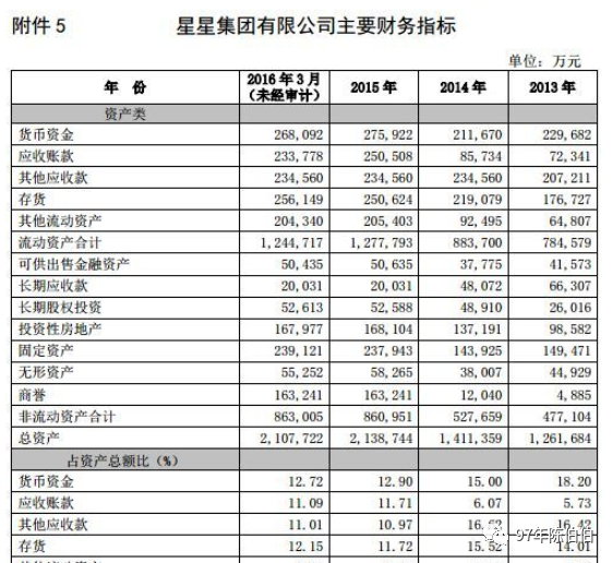 如何将PDF中的表格读取出来，并写入EXCEL？30行代码搞定CSDN博客