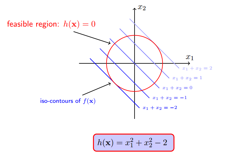 法的形而上学原理讲了什么_法的形而上学原理