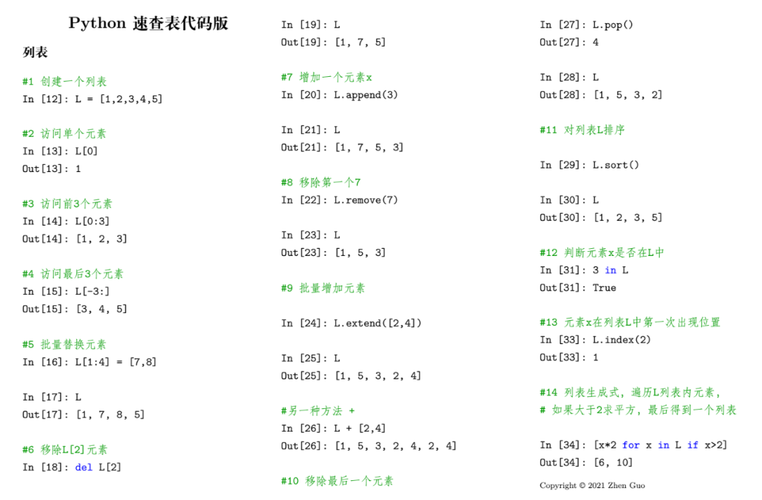 Python元组 字典 集合 循环使用速查表 程序地带