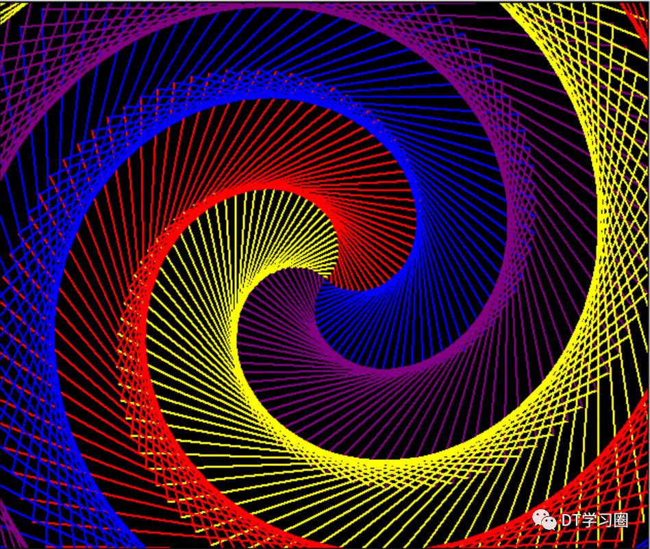 python中的画图神器——turtle模块使用_python turtel画图-CSDN博客