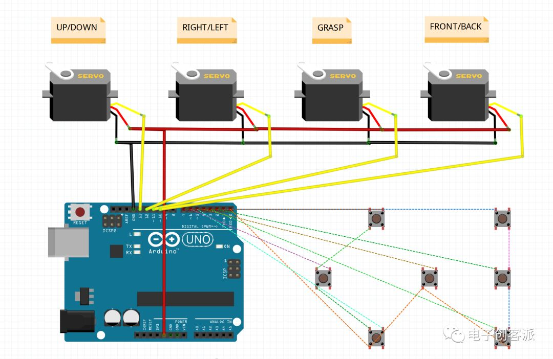 【DIY】简单粗暴低成本Arduino四轴机械臂方案，创客教育学习使用舵机首选方案！...-CSDN博客