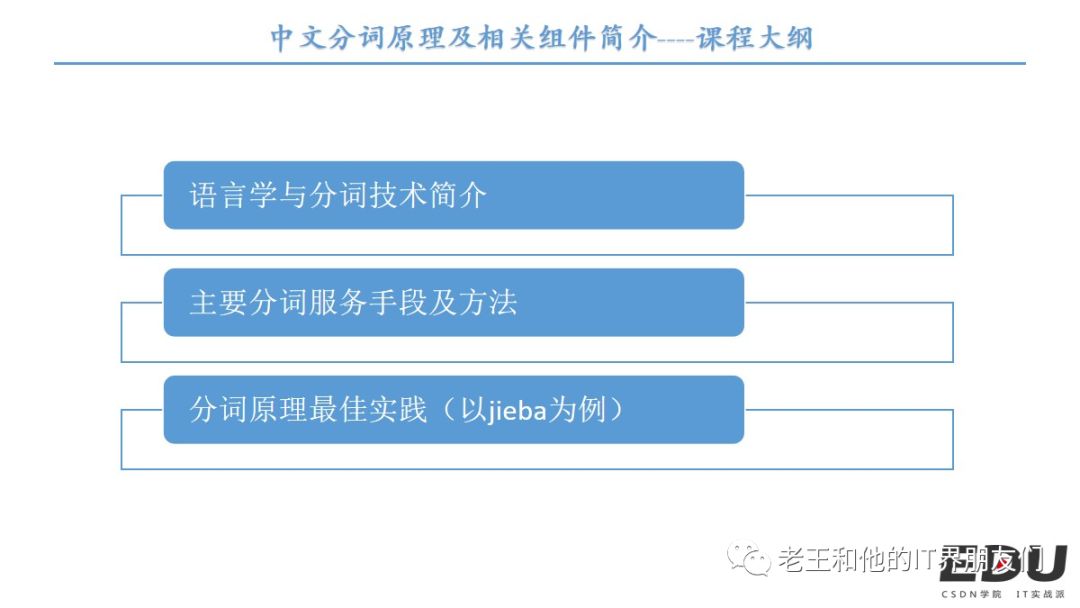 《自然语言处理实战入门》 ---- 第4课 ：中文分词原理及相关组件简介 之 语言学与分词技术简介...