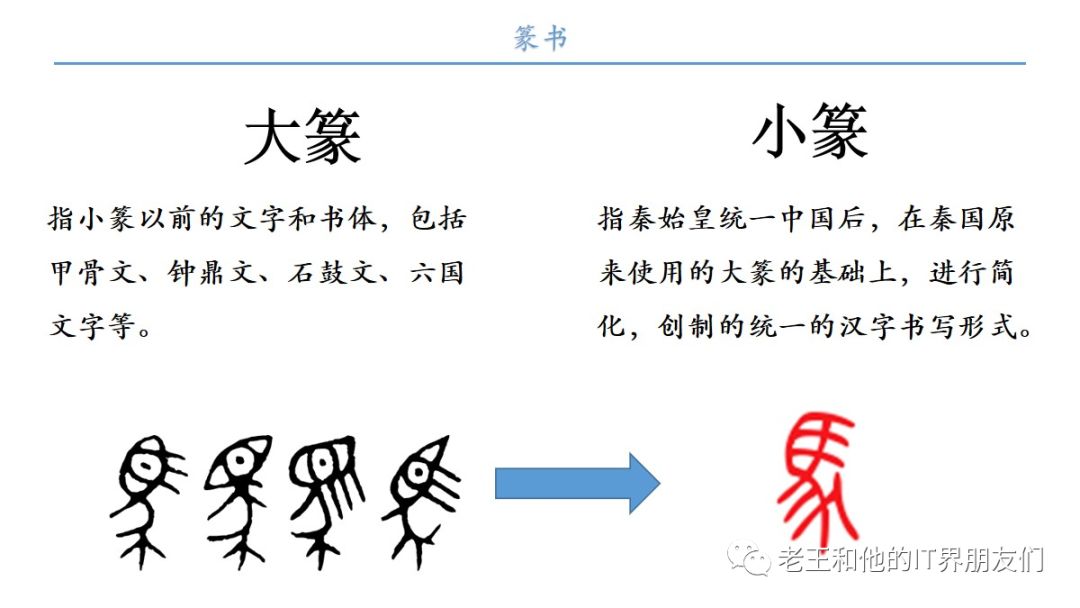 《自然语言处理实战入门》 ---- 第4课 ：中文分词原理及相关组件简介 之 语言学与分词技术简介...