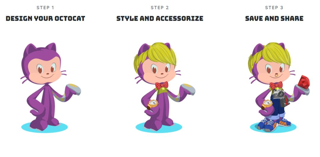 尝鲜 GitHub 的新工具，教你设计百变章鱼猫！-CSDN博客