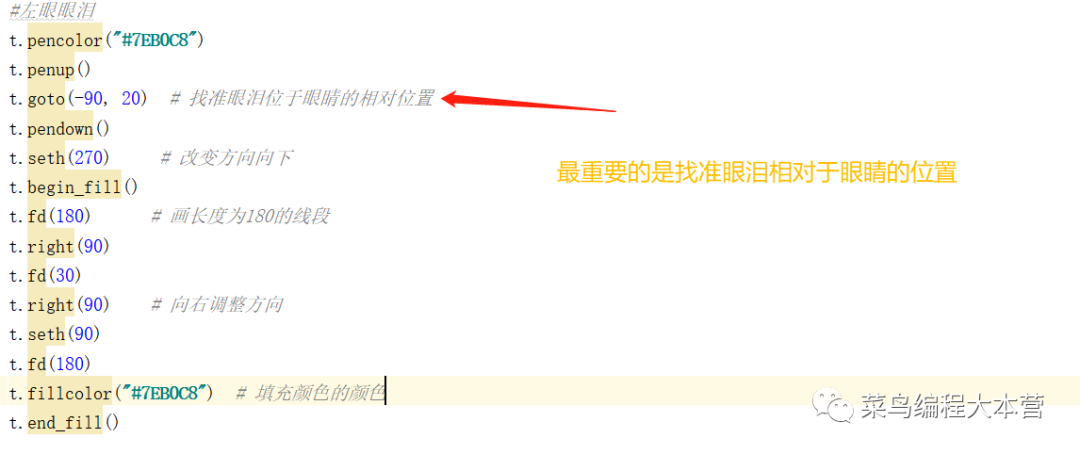 “裂开了，苦涩了，翻白眼”！我用Python画出微信新出的表情包-CSDN博客