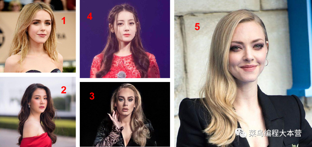 全球最美top100女神出炉国内六人上榜我python发现了这些秘密