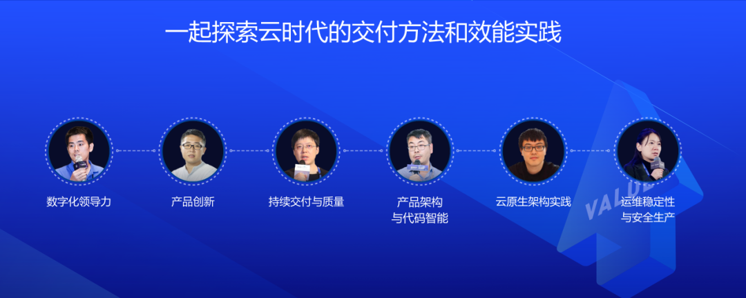 技术创造新商业 云研发时代的效能挑战