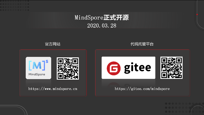 8588亿年收入，华为生态贡献多大？嵌入式中国软件网-