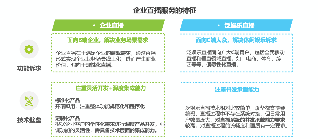 中国有多少人口使用网购_全中国人口有多少人(3)