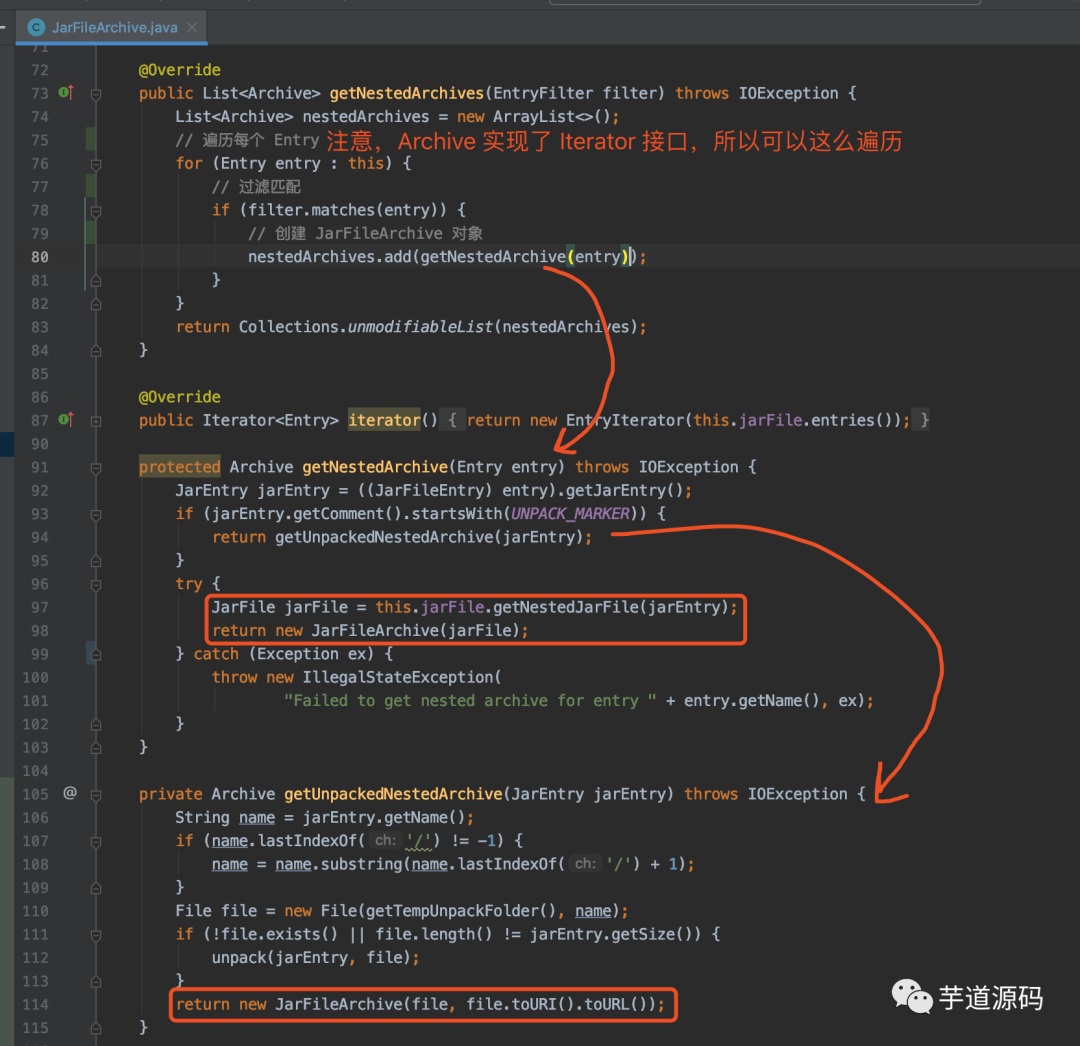新鲜出炉，直接带你弄懂 Spring Boot Jar 启动原理！_mainclass和startclassCSDN博客