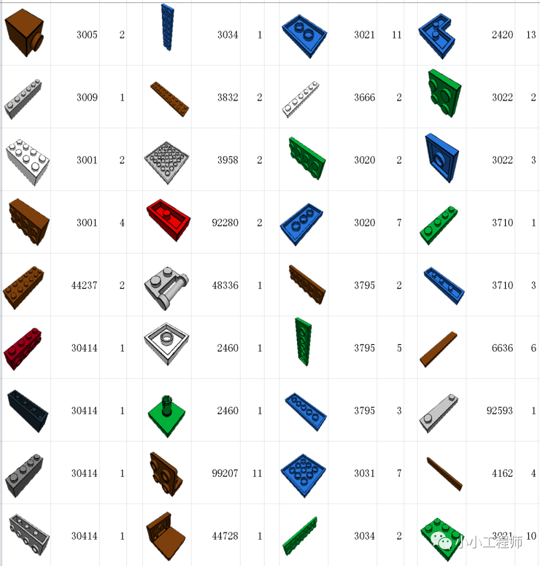 乐高积木搭建微型地球仪 Lego微型地球仪搭建详细流程 Tiandiren111的专栏 Csdn博客