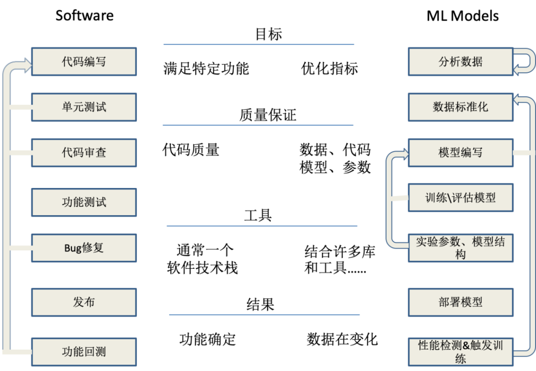 人口效应评估_温室效应(3)