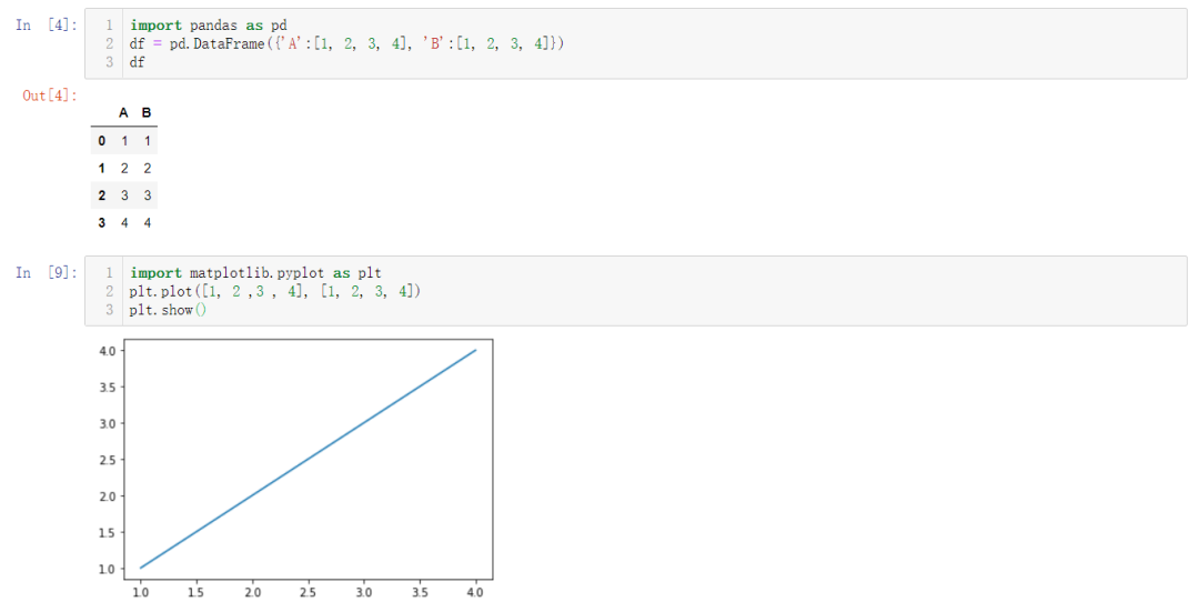 使用jupyter notebook运行python和R-CSDN博客