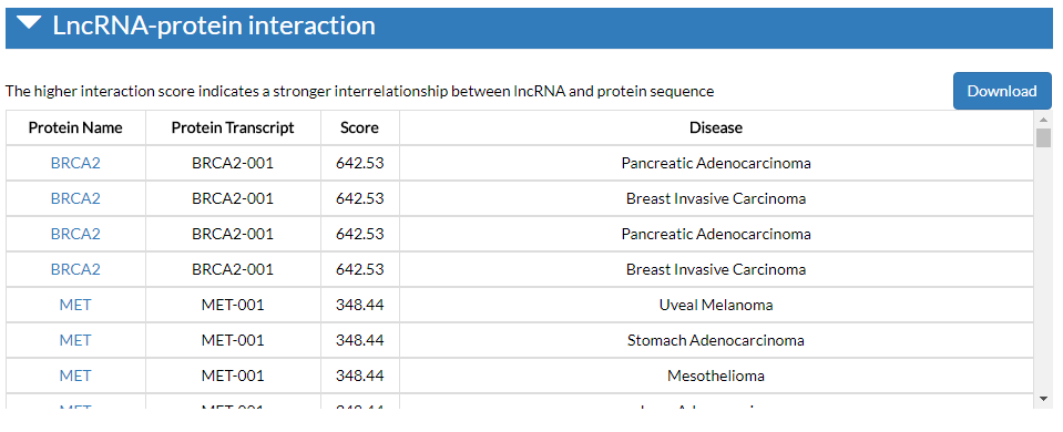 lnc2catlas-lncrna-whcsrl