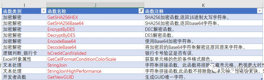 Excel催化剂插件功能修复与更新汇总篇之十